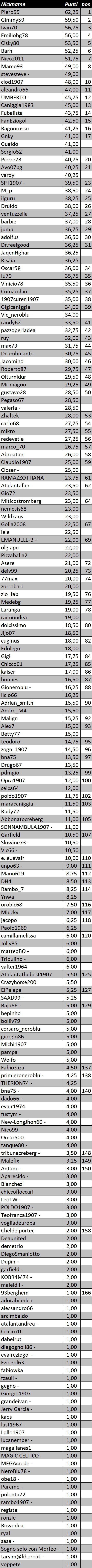 Clipboard01werwerwer