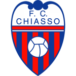 FC_Chiasso