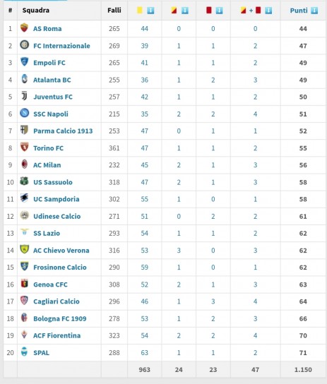 Screenshot_20190205-152908_Chrome