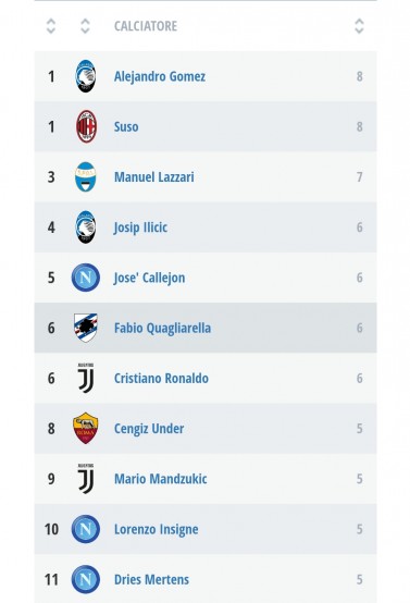 Screenshot_20190313-155922_Chrome