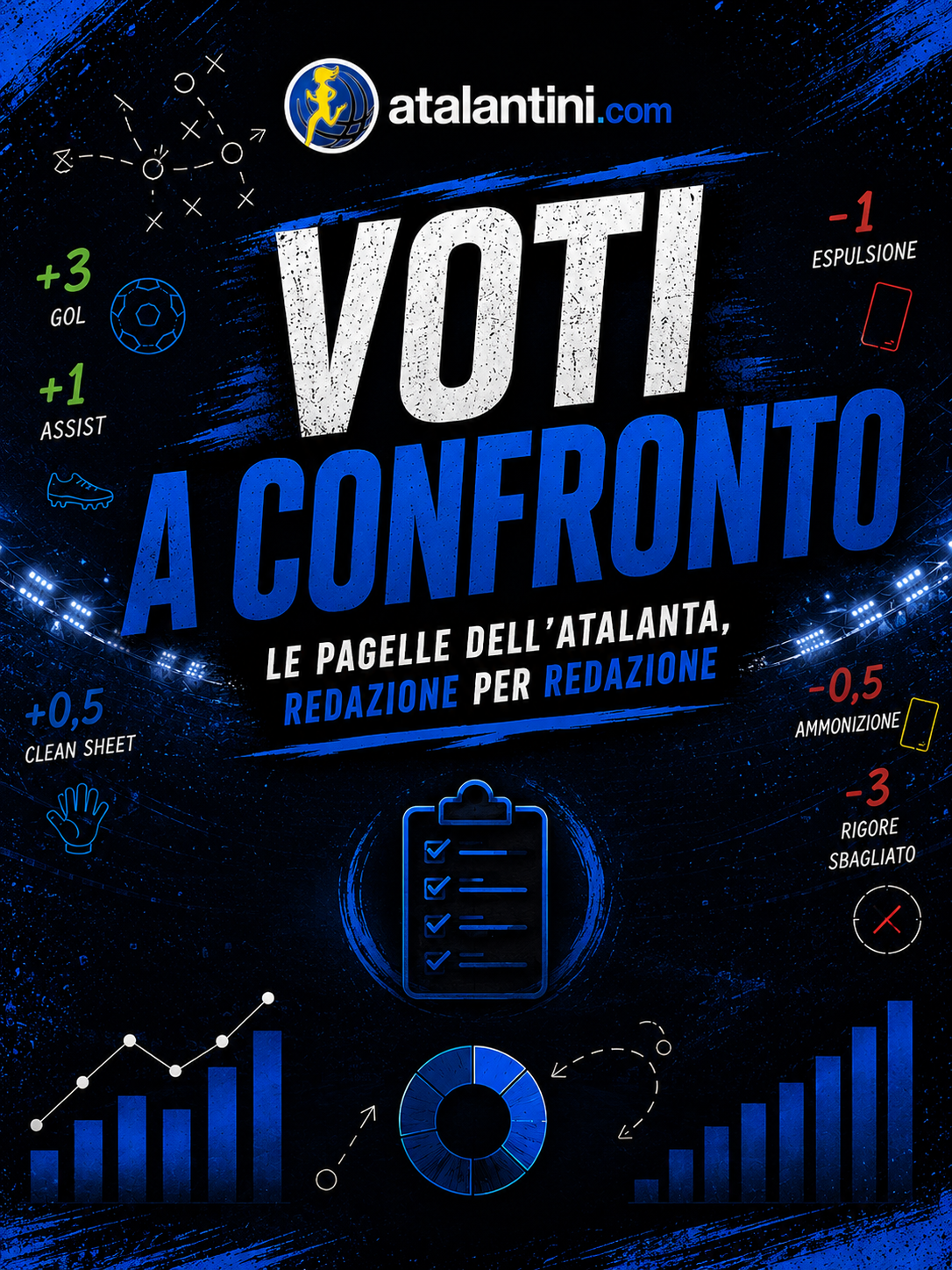 Dea vs Cagliari - Voti a confronto